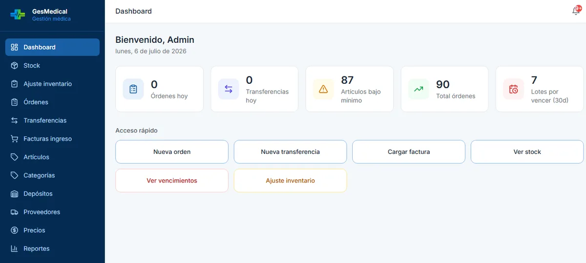 Captura del sistema GesMedical